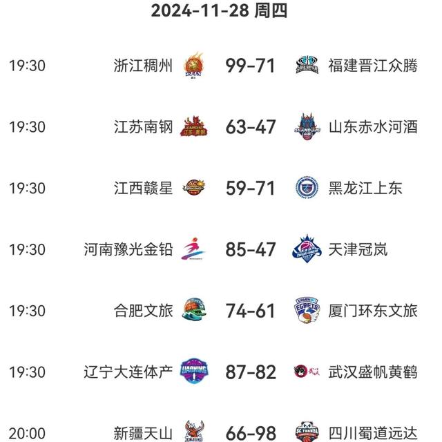 包含一场胜利，球队登上积分榜榜首的词条
